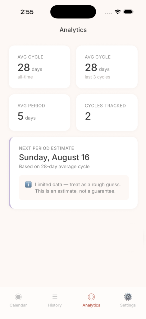Full Moon Flow analytics view showing cycle averages, period length, and next period estimate
